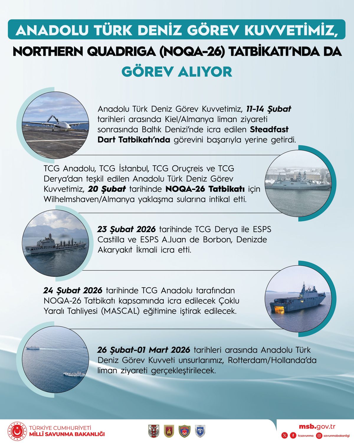 Anadolu Türk Deniz Görev Kuvveti, NOQA-26 Tatbikatı'nda görev alıyor