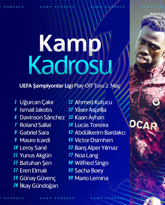 Galatasaray Juventus muhtemel 11'i ve maç kadrosu!