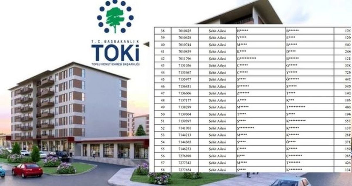 TOKİ İzmir kurasına katılacaklar İSİM LİSTESİ! İzmir TOKİ kurasına kimler katılacak, kimlerin başvurusu ge...