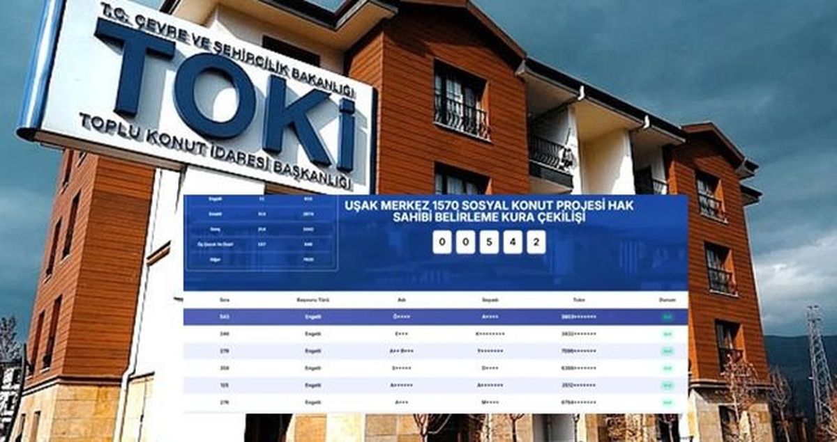 TOKİ Uşak kura sonuçları isim listesi sorgulama ekranı: 2.558 Bursa TOKİ sonuçları hak sahipleri!