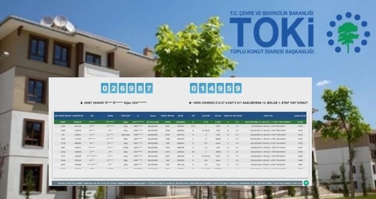 TOKİ UŞAK KURA SONUÇLARI (TAM İSİM LİSTESİ): TOKİ Uşak kura sonuçları nasıl öğrenilir? TOKİ Uşak kura sonu...