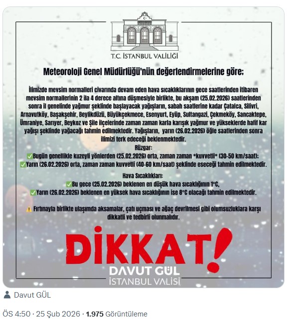 Attention Istanbul residents! The time for snowfall has been announced