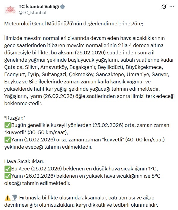 Attention Istanbul residents! The time for snowfall has been announced