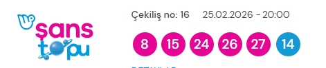 Şans Topu sonuçları açıklandı! 26 Şubat 2026 Çarşamba Şans Topu sonuçlarına ne zaman, nereden bakılır?