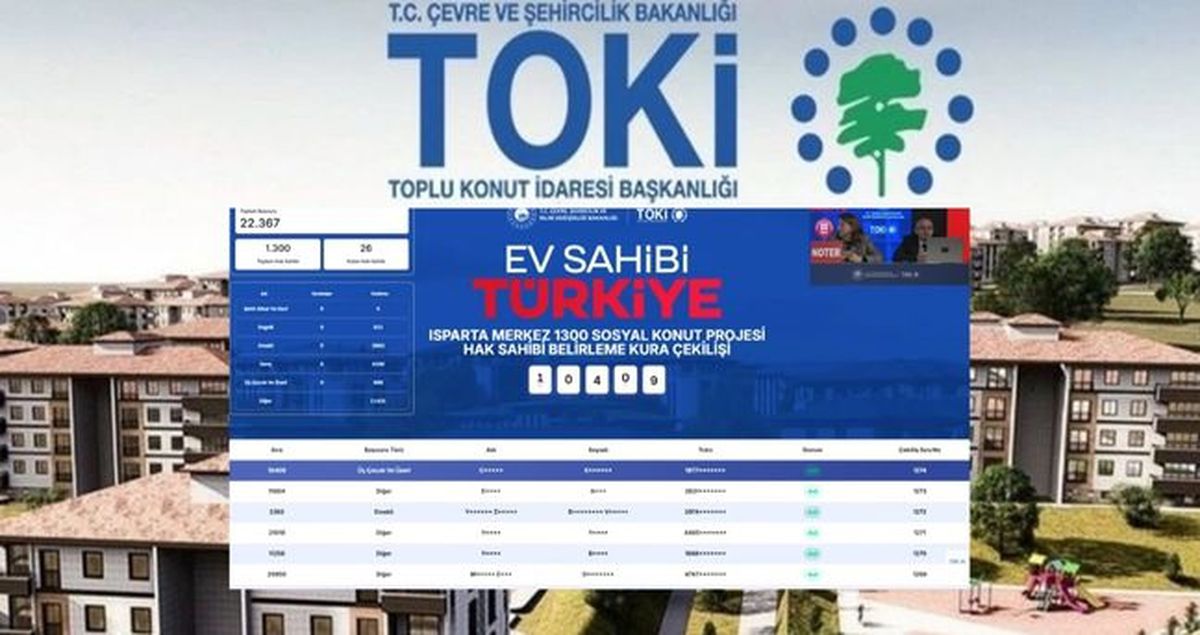 TOKİ ISPARTA KURA SONUÇLARI (TAM İSİM LİSTESİ): TOKİ Isparta kura sonuçları nasıl öğrenilir? TOKİ Isparta ...