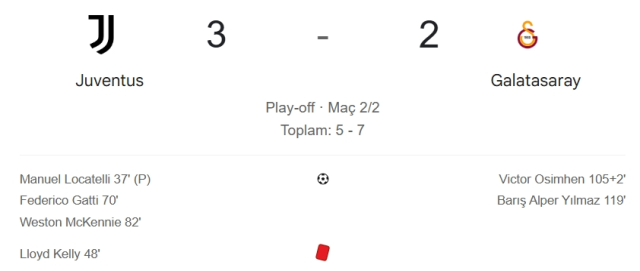 Juventus Galatasaray maçı kaç kaç? MAÇ SONUCU! Juventus Galatasaray golleri kim attı, canlı maç anlatımı!
