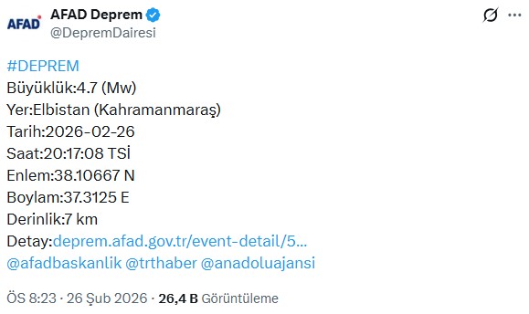 Earthquake of 4.7 magnitude in Kahramanmaraş