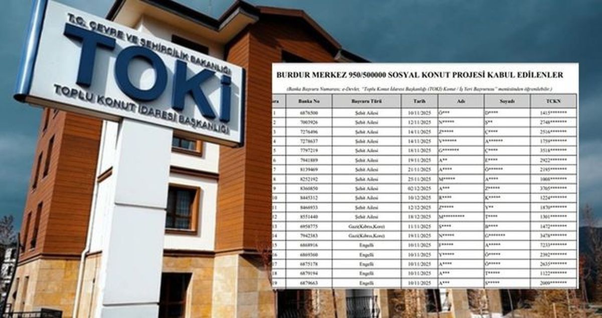 TOKİ BURDUR KURA SONUÇLARI (TAM İSİM LİSTESİ): TOKİ Burdur kura sonuçları nasıl öğrenilir? TOKİ Burdur kur...