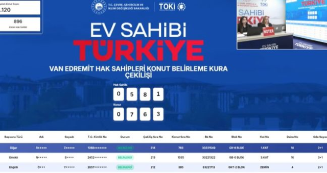 TOKİ Van hak sahipleri (TAM İSİM LİSTESİ): TOKİ Van kura sonuçları nasıl öğrenilir?