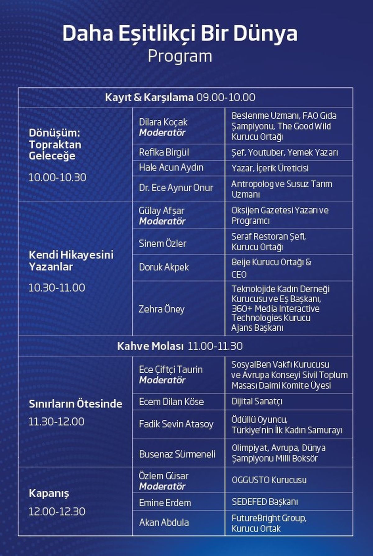 İlham veren kadınlar 'Daha Eşitlikçi Bir Dünya' panelinde buluşacak