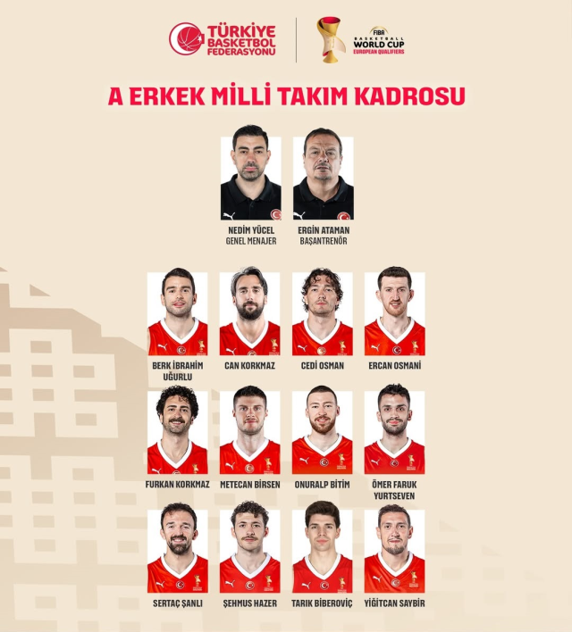Tarık Biberovic Milli Takım'a çağrıldı mı? Tarık Biberovic Milli Takım'a çağrıldı mı?
