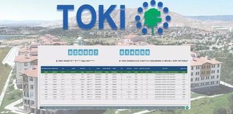 TOKİ DENİZLİ KURA SONUÇLARI (TAM İSİM LİSTESİ): TOKİ Denizli kura sonuçları nasıl öğrenilir? TOKİ Denizli kura sonuçları isim listesi!