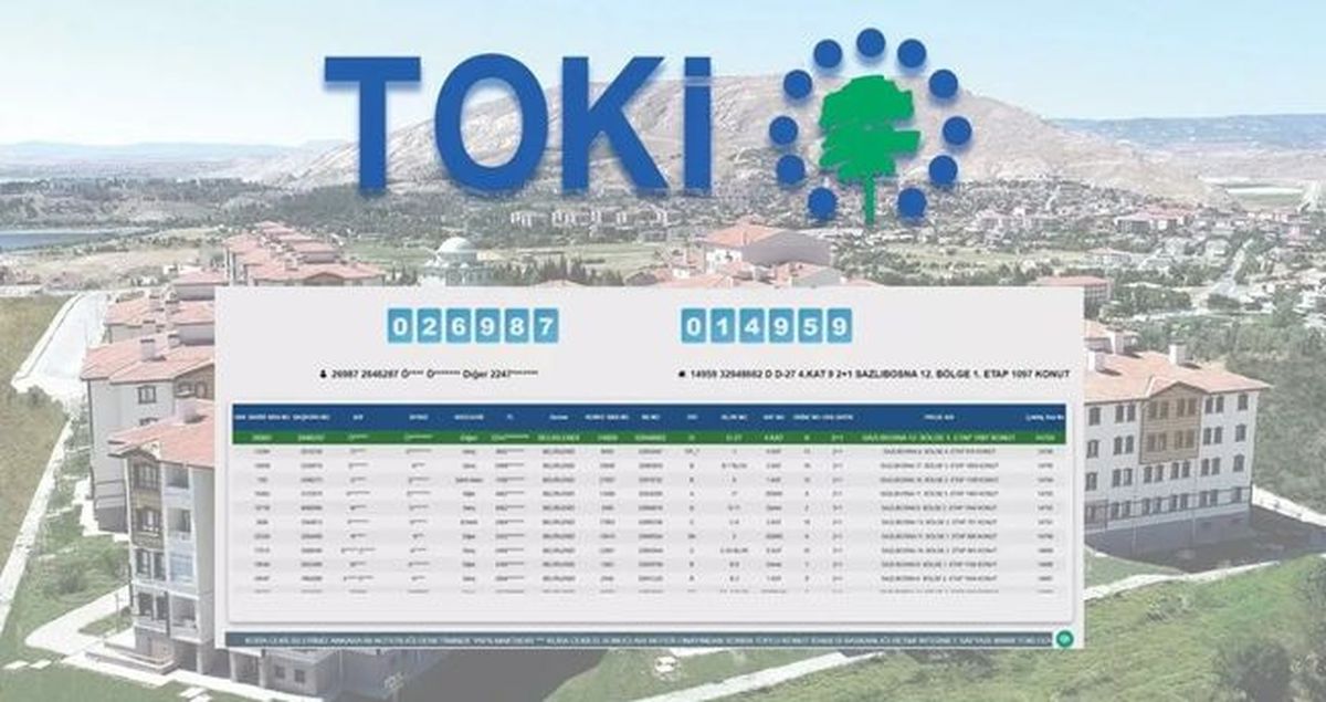 TOKİ DENİZLİ KURA SONUÇLARI (TAM İSİM LİSTESİ): TOKİ Denizli kura sonuçları nasıl öğrenilir? TOKİ Denizli ...