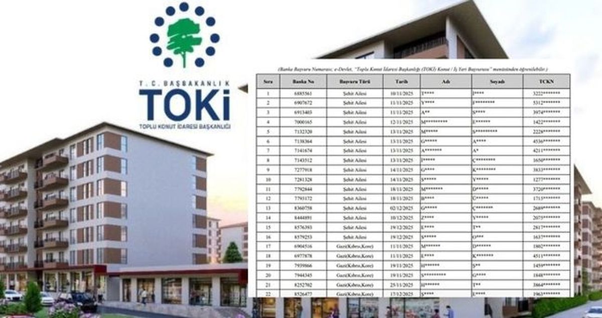 TOKİ EDİRNE KURA SONUÇLARI (TAM İSİM LİSTESİ): TOKİ Edirne kura sonuçları nasıl öğrenilir? TOKİ Edirne kur...