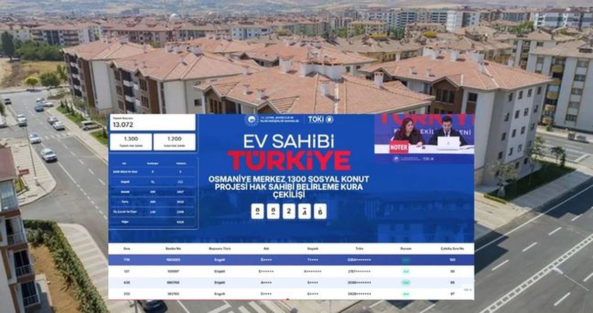 TOKİ OSMANİYE KURA SONUÇLARI (TAM İSİM LİSTESİ): TOKİ Osmaniye kura sonuçları nasıl öğrenilir? TOKİ Osmani...