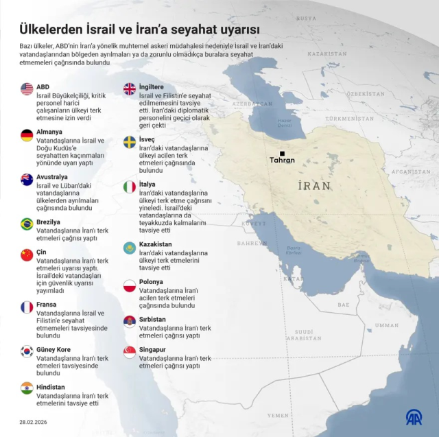 Mediator Oman Foreign Minister stated that Iran's stock of enriched uranium will be zero
