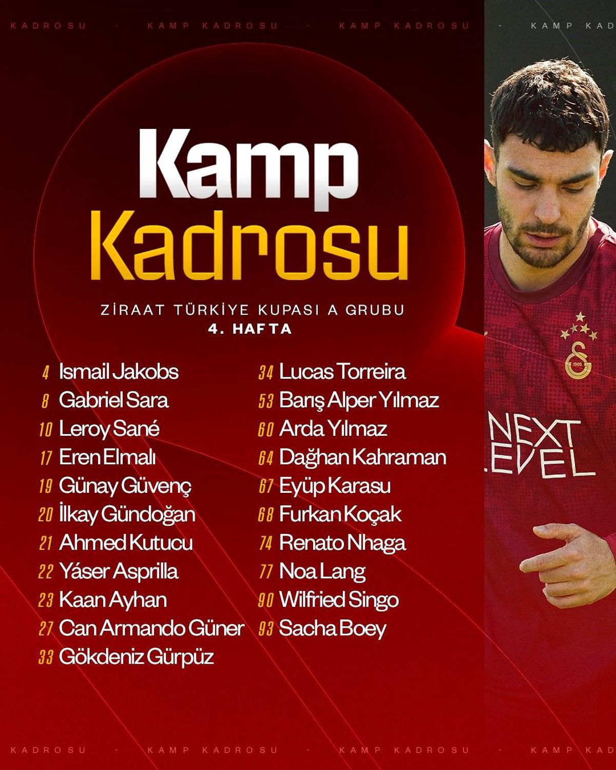 Galatasaray'da Alanyaspor maçının kamp kadrosu açıklandı