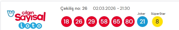Sayısal Loto çekiliş sonuçları açıklandı 2 Mart 2026! Sayısal Loto sonuçları kazandıran numaralar!