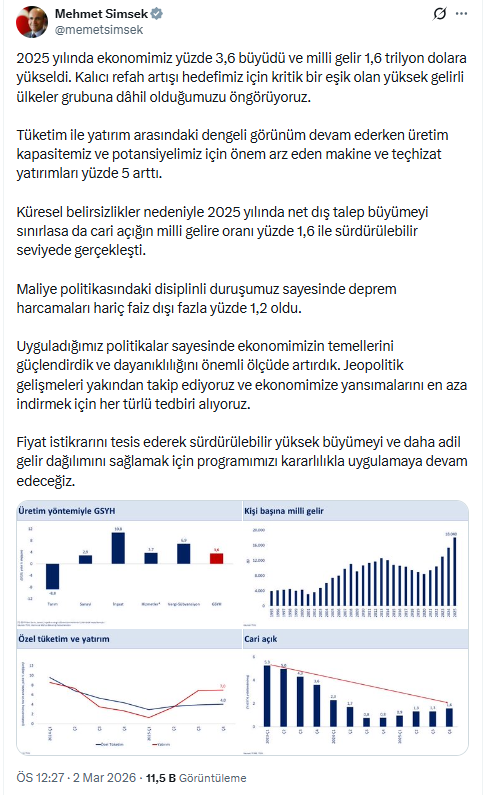 A heartwarming data related to the Turkish economy! Mehmet Şimşek could not remain indifferent