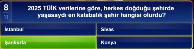 2025 TÜİK verilerine göre, herkes doğduğu şehirde yaşasaydı en kalabalık şehir hangisi olurdu?