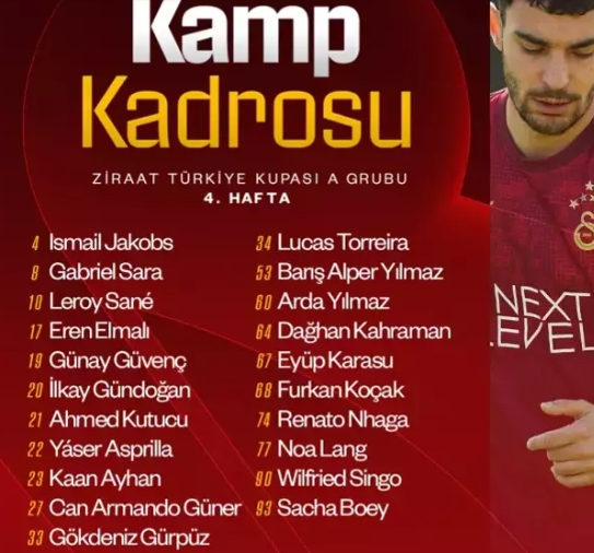 Alanyaspor Galatasaray maçında Osimhen, Uğurcan, Davinson Sanchez, Abdülkerim, Lemina, Sallai, Yunus, Icardi yok mu, yedek mi, sakat mı, cezalı mı?