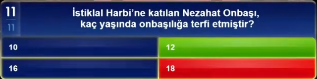 İstiklal Harbi'ne katılan Nezahat Onbaşı, kaç yaşında onbaşılığa terfi etmiştir?