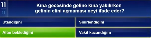 Kına gecesinde geline kına yakılırken gelinin elini açmaması neyi ifade eder?