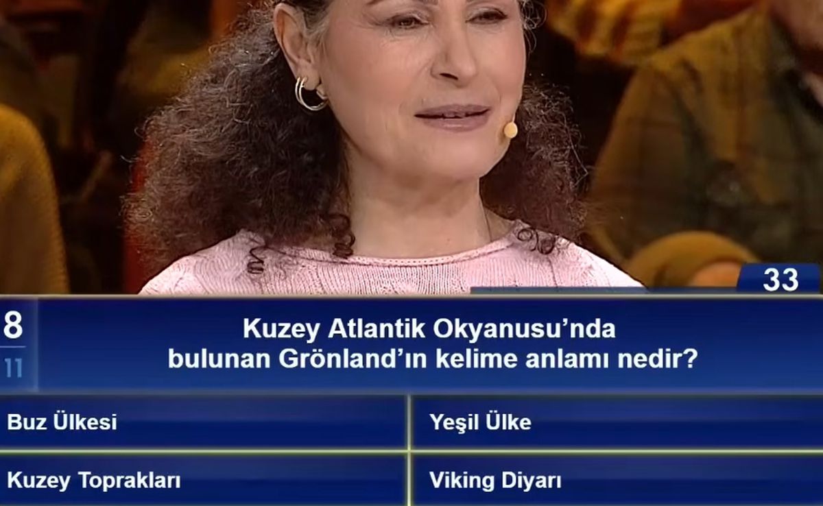 Kuzey Atlantik Okyanusu'nda bulunan Grönland'ın kelime anlamı nedir?