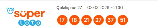 Süper Loto sonuçları açıklandı! 3 Mart Salı Süper Loto kazanan numaralar neler? Süper Loto sonuçlarına ne zaman, nereden bakılır?