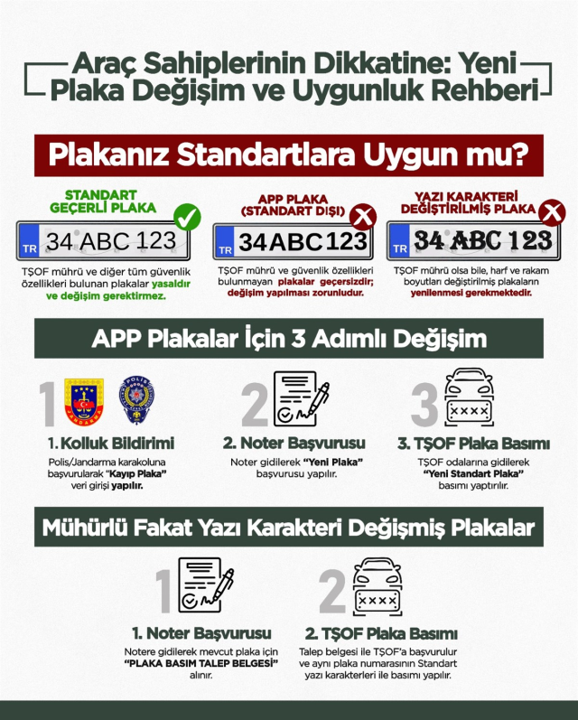 app plakalar sanildigi gibi masum degil personel 19636776 2908 m