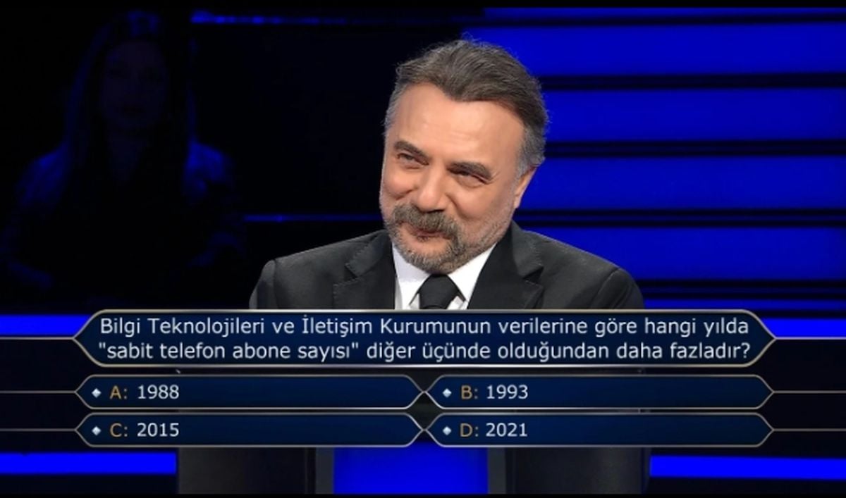Bilgi Teknolojileri ve İletişim Kurumunun verilerine göre hangi yılda "sabit telefon abone sayısı" diğer ü...
