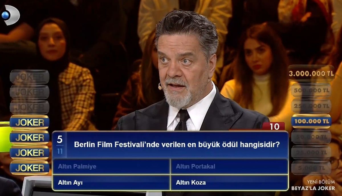 Berlin Film Festivali'nde verilen en büyük ödül hangisidir?