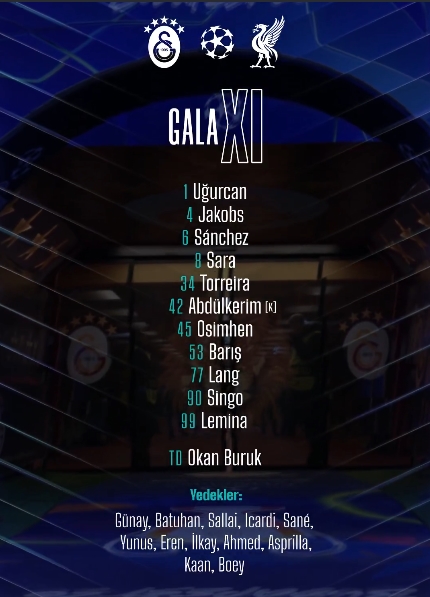 Sane neden yok, Galatasaray Liverpool maçında Sane, İlkay, Sacha Boey sakat mı, cezalı mı, yedek mi, kadroda mı?