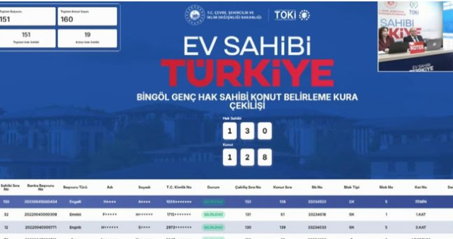 TOKİ Bingöl kura sonuçları (İSİM LİSTESİ) Bingöl TOKİ Genç sosyal konut kura çekiliş sonuçları sorgulama ekranı!