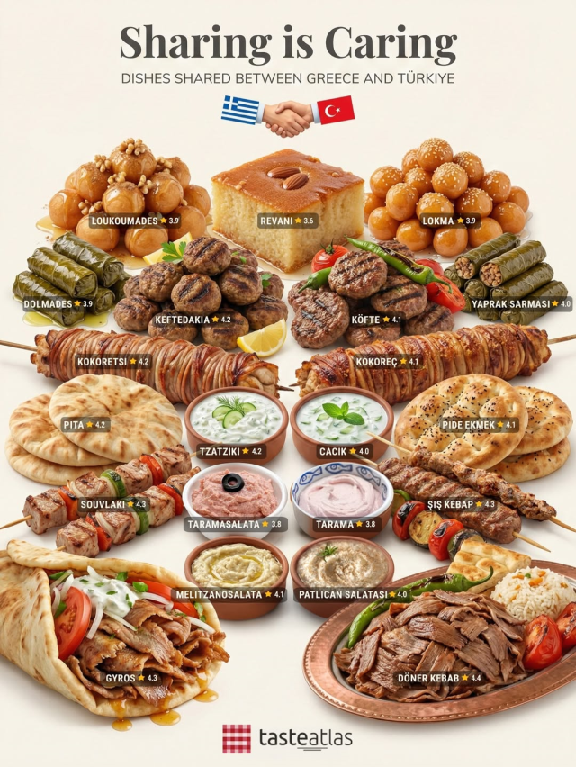 bu liste tartisma cikarir iste 19647013 1523 1 m