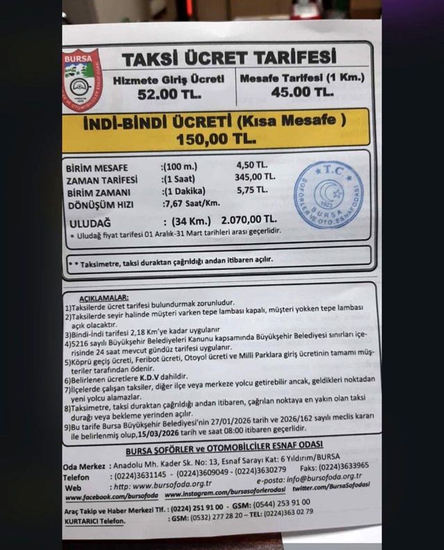 Bursa’da taksi ücretlerine zam: Yeni tarife belli oldu