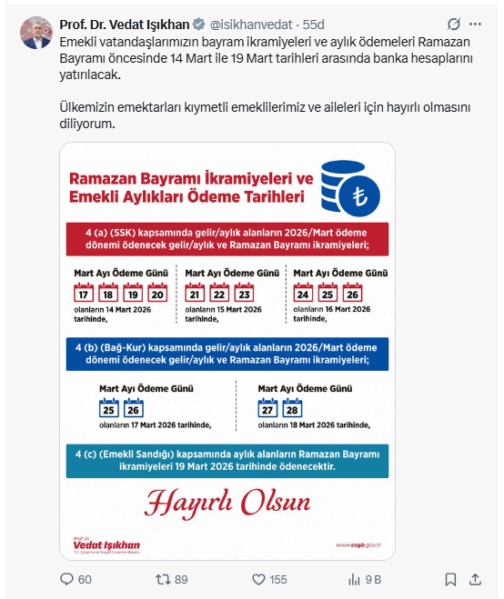 The payment schedule for the holiday bonus for retirees has been announced