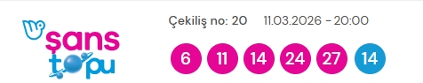 Şans Topu sonuçları açıklandı! 11 Mart 2026 Çarşamba Şans Topu sonuçlarına ne zaman, nereden bakılır?