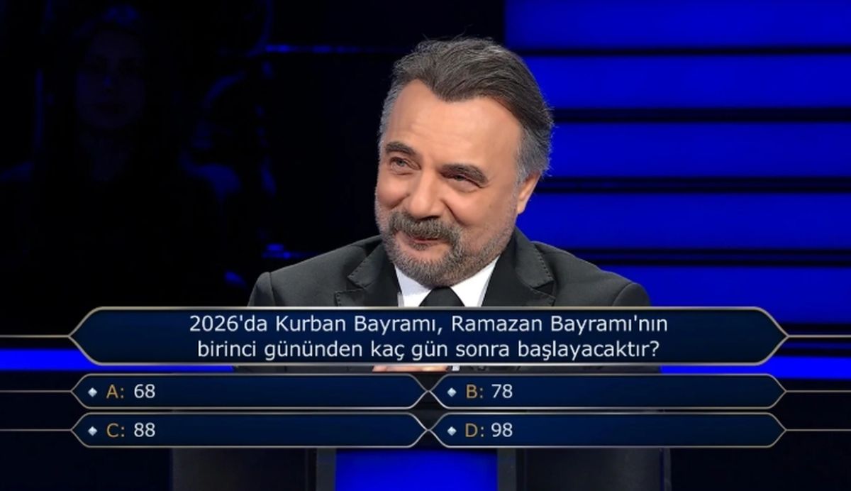 2026'da Kurban Bayramı, Ramazan Bayramı'nın birinci gününden kaç gün sonra başlayacaktır?