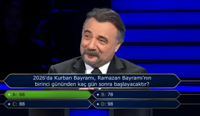 2026'da Kurban Bayramı, Ramazan Bayramı'nın birinci gününden kaç gün sonra başlayacaktır?