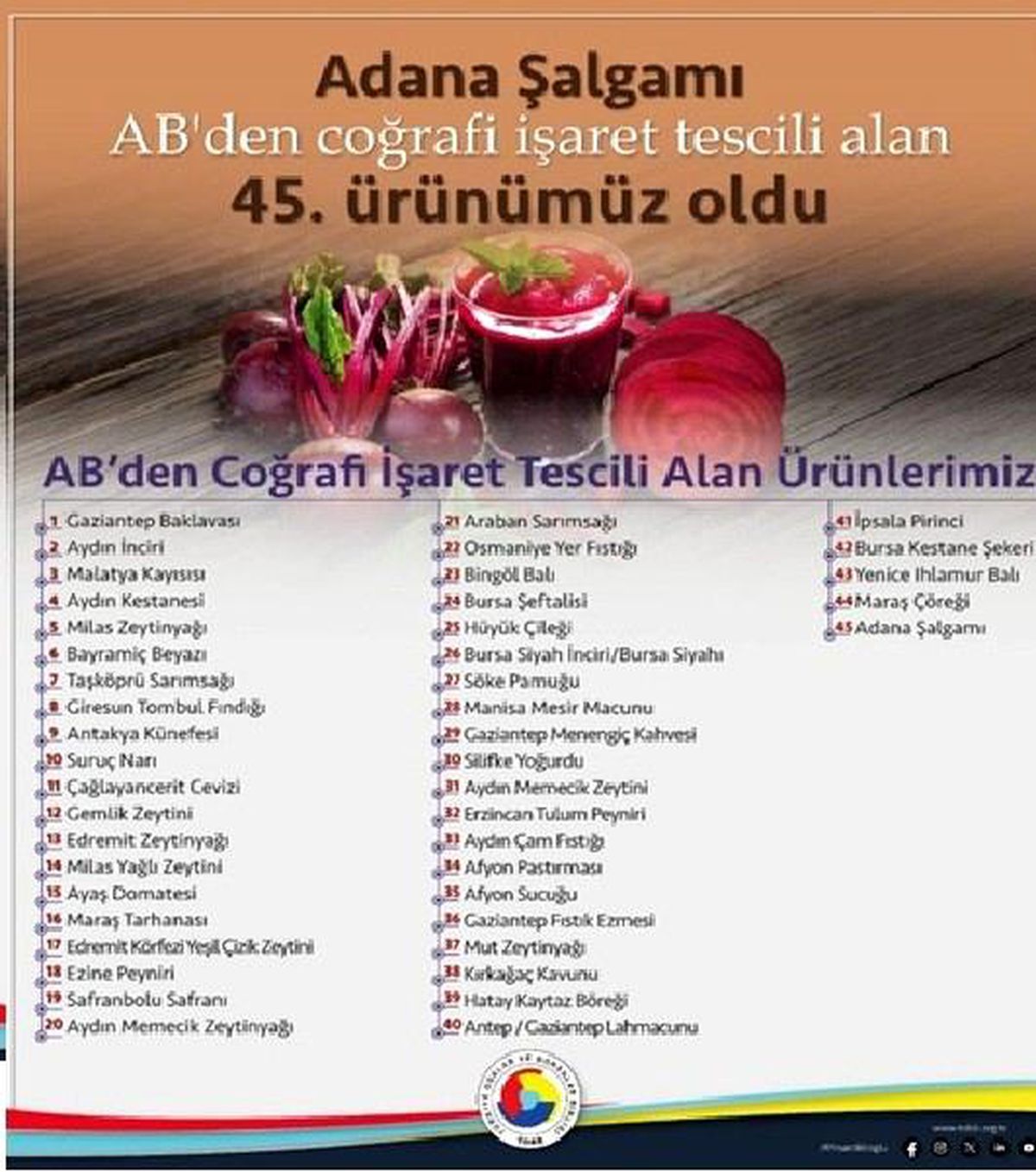 Adana şalgamı, AB'den coğrafi işaret tescili aldı