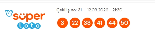 Süper Loto sonuçları açıklandı! 12 Mart Perşembe Süper Loto kazanan numaralar neler? Süper Loto sonuçlarına ne zaman, nereden bakılır?