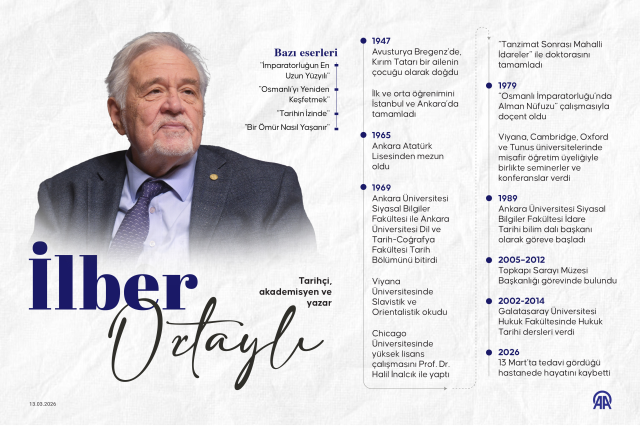 prof dr ilber ortayli hayatini kaybetti 19654484 9829 m