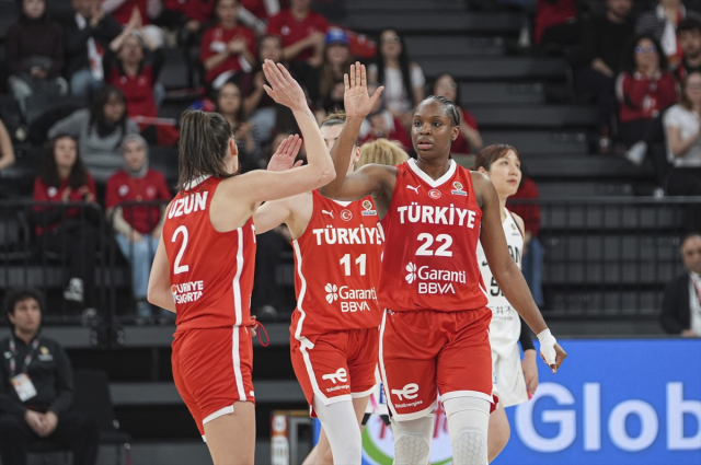 a milli kadin basketbol takimi fiba 2026 dunya 19658846 4893 m