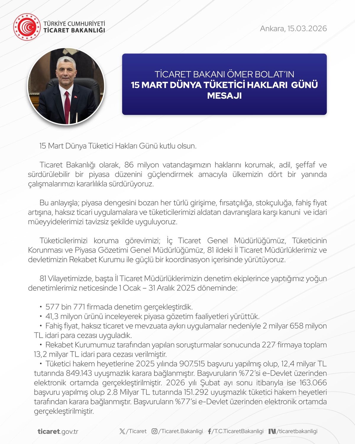 Bakan Bolat: Yılın ilk 2 ayında 85 bin firma ve 9,3 milyon ürün denetlendi
