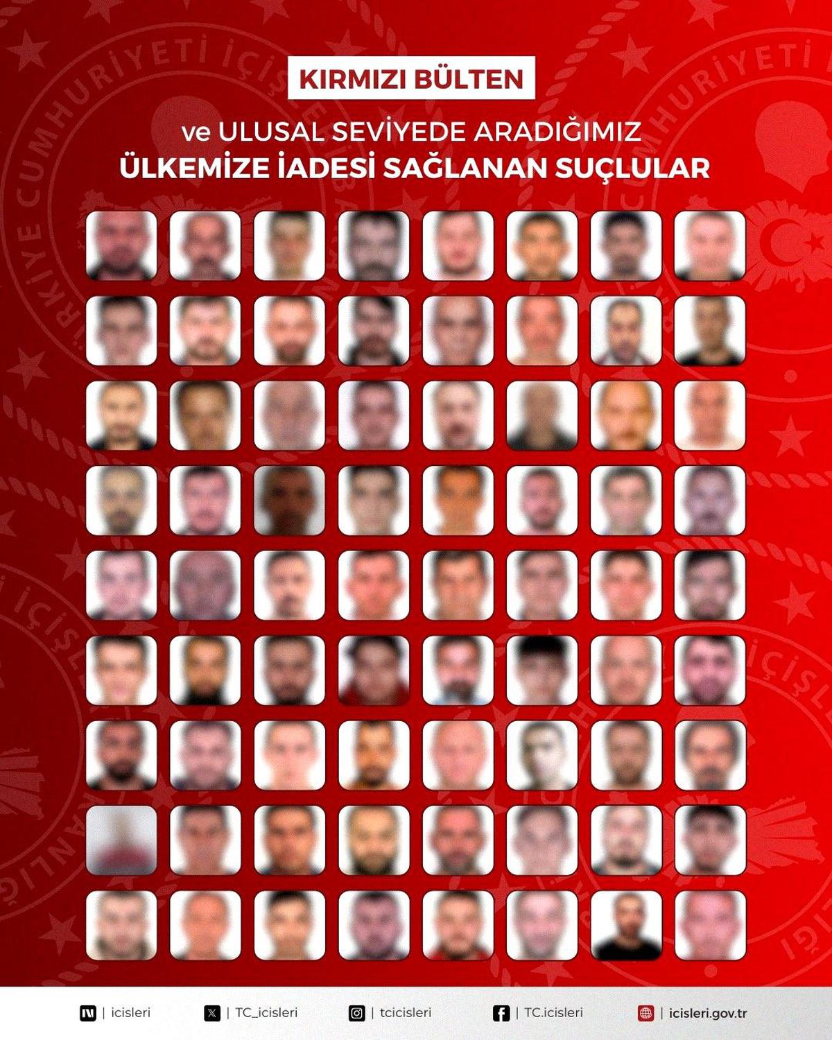 Kırmızı bültenle aranan 32, ulusal seviyede aranan 40 suçlu Türkiye'ye geri getirildi