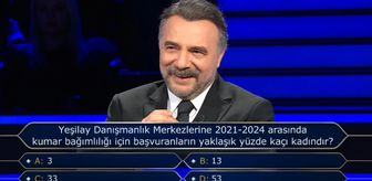 Yeşilay Danışmanlık Merkezlerine 2021-2024 arasında kumar bağımlılığı için başvuranların yaklaşık yüzde kaçı kadındır?
