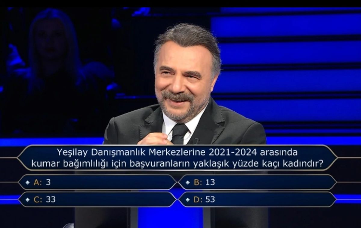 Yeşilay Danışmanlık Merkezlerine 2021-2024 arasında kumar bağımlılığı için başvuranların yaklaşık yüzde ka...