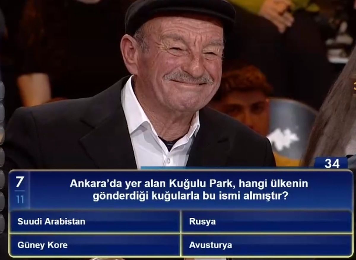 Ankara'da yer alan Kuğulu Park, hangi ülkenin gönderdiği kuğularla bu ismi almıştır?