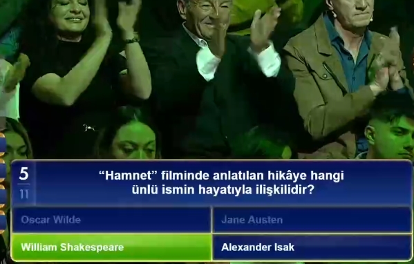 'Hamnet' filminde anlatılan hikâye hangi ünlü ismin hayatıyla ilişkilidir?